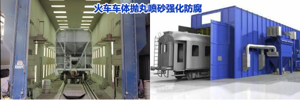 产品应用-抛丸机在铁路方面的应用抛丸机设备